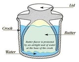 ButterBell_AirtightSeal._V216752962_