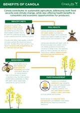 Canola-Benefits_v2-scaled-1