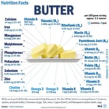 Butter-Nutrition-Facts-20200901