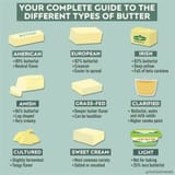 butter