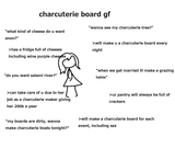 Thread image