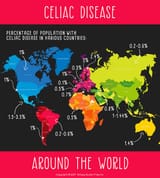 World-Celiac-Rates-Infographic-Web (1)