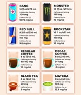 0 Caffeine_Levels_in_Bang_Energy_Drinks-01