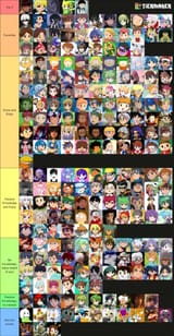 Shota Tier List