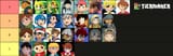 tierlist
