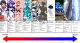 roboscale2a
