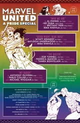 Marvel United - A Pride Special 001 (2025) (Digital) (Shan-Empire) 00003