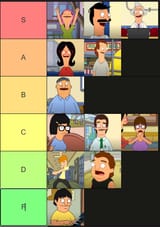 accurate burger roster