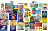 Decades