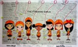 Fireside_Girls_Sheet