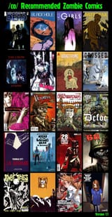 co zombie comics