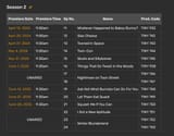 Screenshot_14-6-2025_213353_cnas.fandom.com