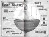 universe 7