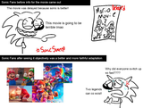 Sonic Cycle