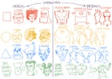 shape.language.1