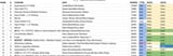 ao3 stats