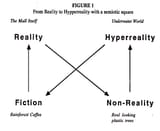 Hyperreality-image