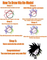 Make your own Nia
