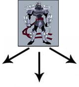 fission shredder