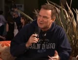 norm