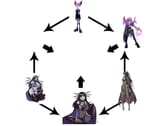 Dark Magic Mistress Merger