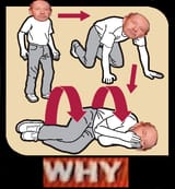 lay down and WHY
