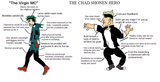 Chad shonen hero