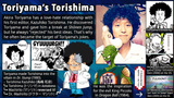Torishima