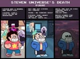 Sans