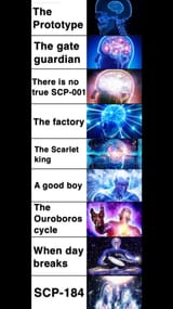 SCP-001