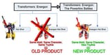 350px-Retailbuyer_decisiontree