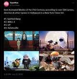 Best films