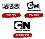 logos