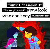 determination
