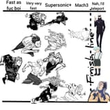 jjk-characters-ranked-if-they-were-in-sprinting-competition-v0-lbw9eg8fnlxc1