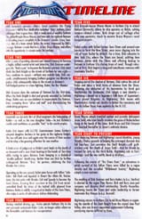 Nightwing Zero Hour Timeline