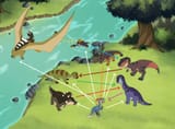 dinoships