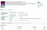 Steven Universe The Movie - Box Office Mojo