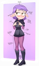 Amity anatomy