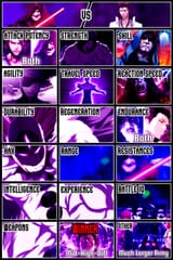 vs_chart___aizen_vs_palpatine_by_turles3445_disyr7s