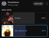 Screenshot 2025-07-04 at 11-22-58 Reddit - https __preview.redd.it_boundless-kratos-v0-7x90p62p5rea1.jpg width 640&amp;crop smart&amp;auto webp&amp;s 776e2ad672a92fe6bdeae6664855e7588c7f4780