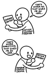 Horror fetish idea cycle