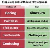 ArtisticLanguage