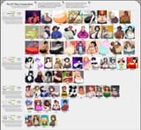 OC chart