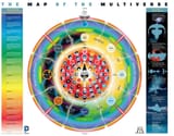 Dc cosmology 