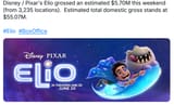elio