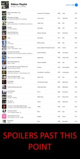 VixenRibbunnyPlaylist