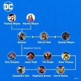 tim has officially fucked his sister