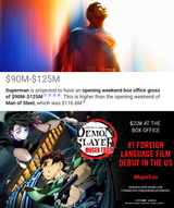 West Cape Kino vs East Anime Slop