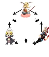 disney mascot fusion